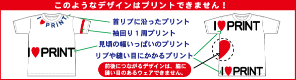 このようなデザインはプリントできません！首リブに沿ったプリント、袖回り一周プリント、見頃の幅いっぱいのプリント、リブや縫い目にかかるプリント。前後につながるデザインは、脇に縫い目のあるウェアはできません。