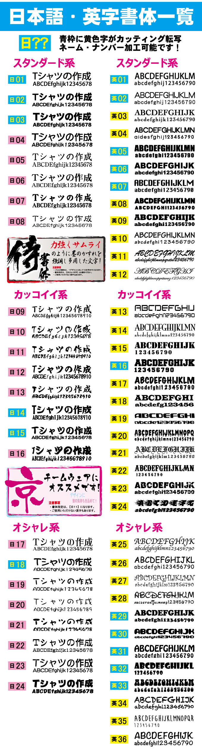 ひらがな・カタカナ・英数字が全て使用できる書体。