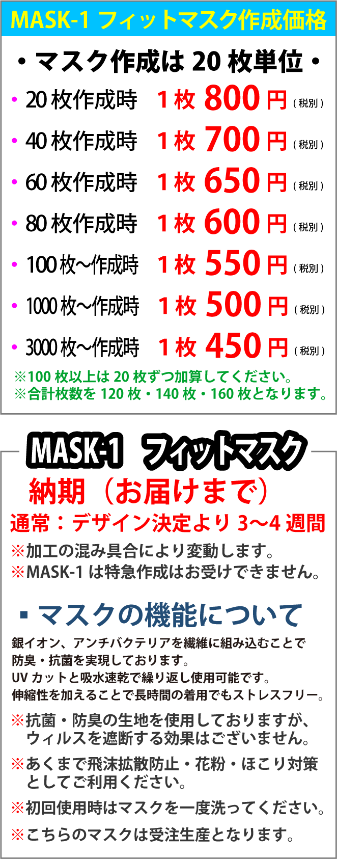 プリント加工!!