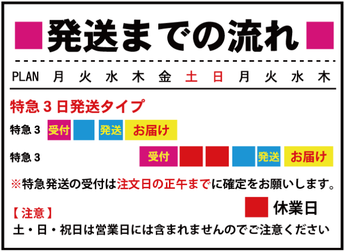 特急作成。1日目:午前10時までにお電話いただき、ご注文は正午までにお願いします。デザイン確認:2~3日目:プリント、発送。お客様確認事項:支払い方法、見積確認、デザイン確認、納期日確認。