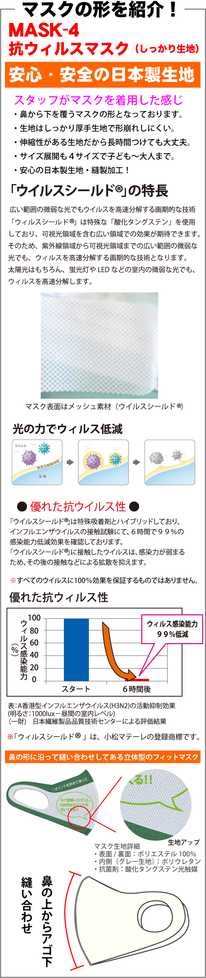 オリジナルチームマスク！！