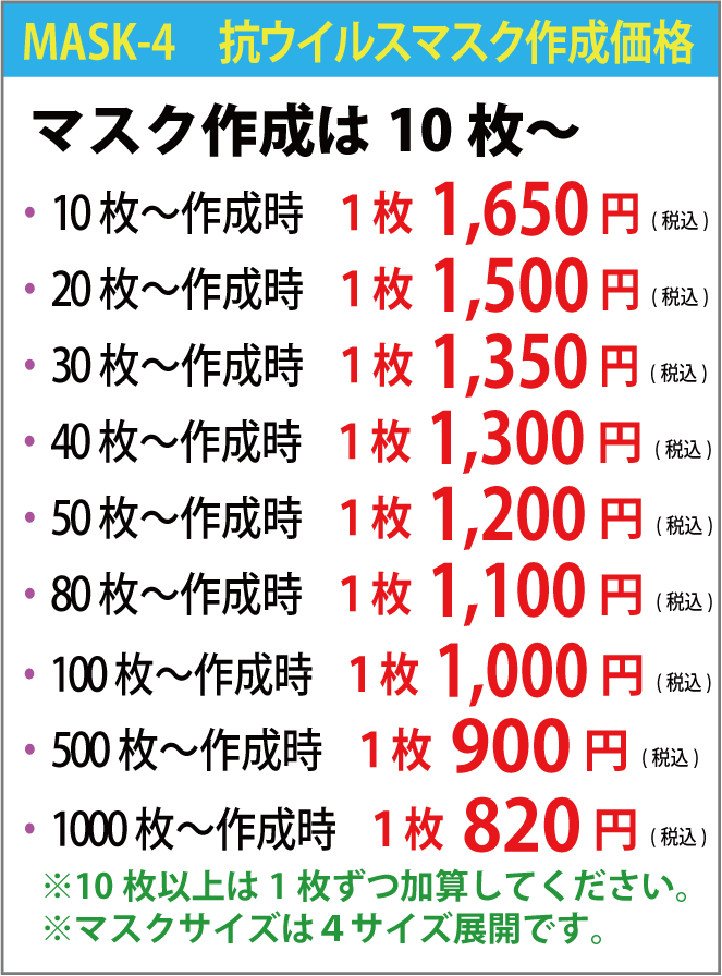 チームマスクの作成料金！！