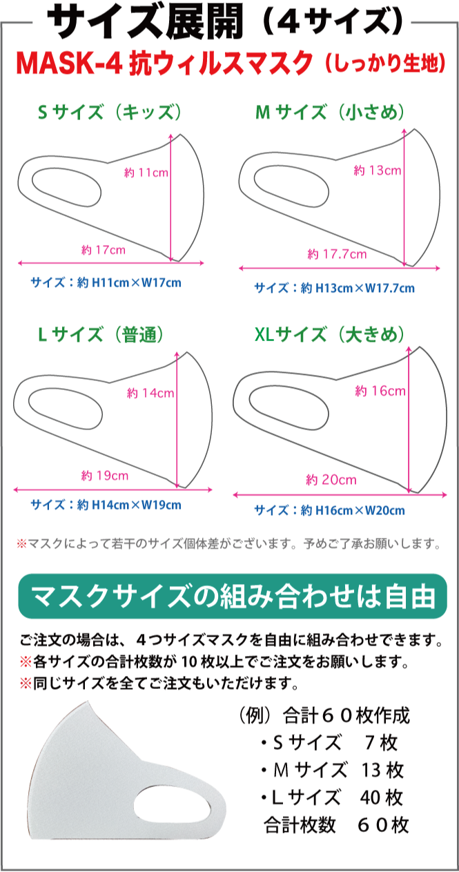 オリジナルマスクの作成サイト！！