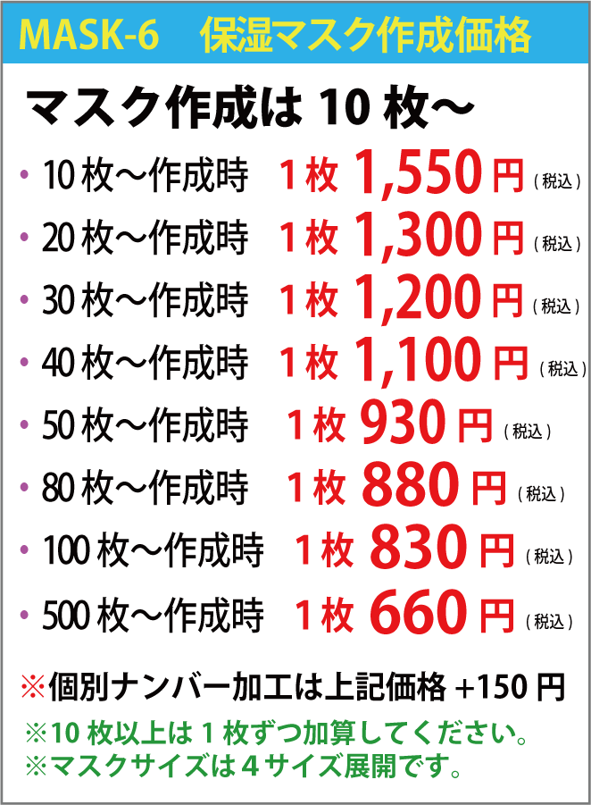 チームマスクの作成料金！！