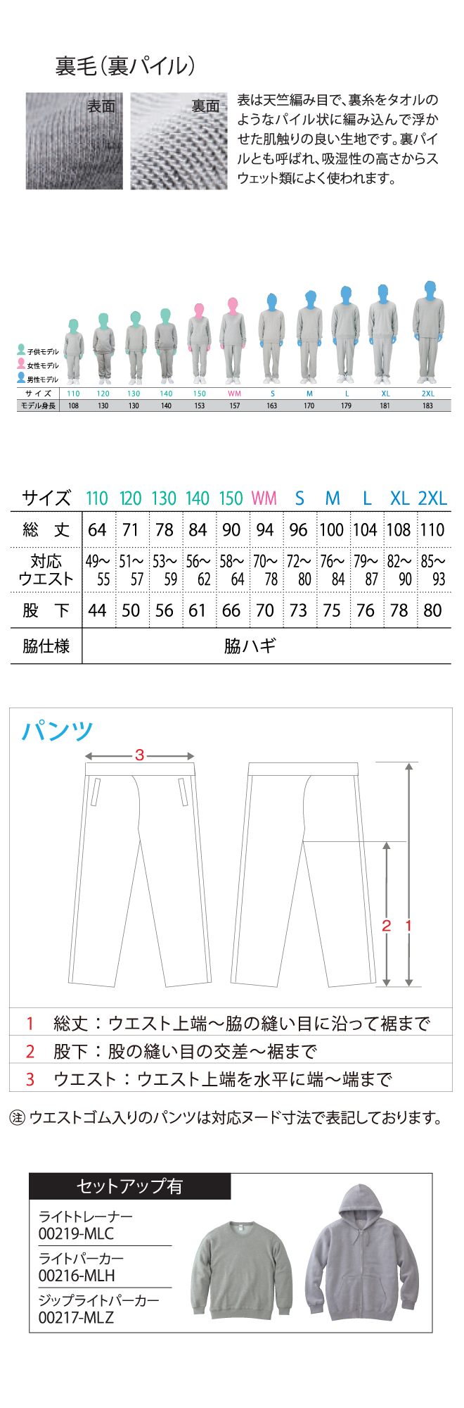 支店 218 ゆうちょ 銀行